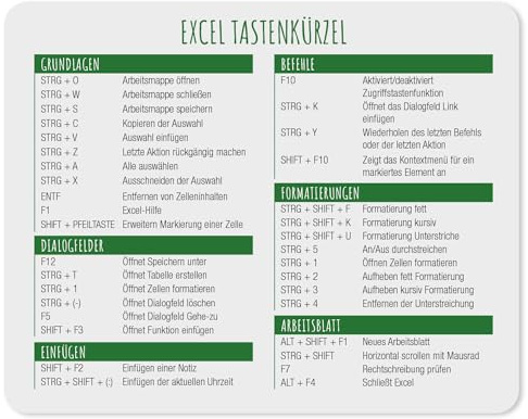 younikat Mauspad mit Excel Tastenkürzeln I 24 x 19 cm I rutschfest I dv1431 | Rutschfestes EPDM-Gummi, Stärke: 2,5 mm, 4-lagig, für alle Mäuse geeignet