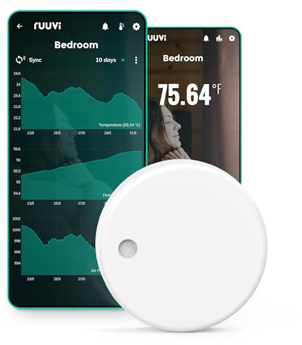 RUUVI INNOVATIONS LTD Nuevo 2024-RUUVITAG Sensor (4 in 1) DRU-001 Other, Multicolor, One Size