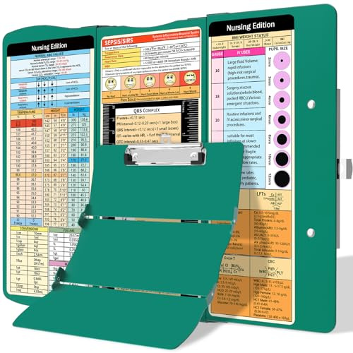 Nursing Clipboard Foldable Clipboard Medical: Edition Cheat Sheets Aluminum 3 Layers Foldable Clipboards Nursing Pocket Size Profile Clip Nurse Clipboards Notepad for Nurses Students and Doctors