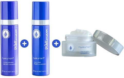 WELLMAXX® hyaluron⁵ Anti-Aging Power-Pflege Trio