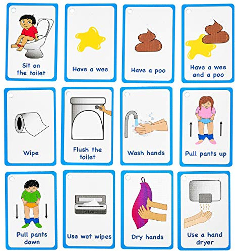 Amonev My Toilet Routine Cards 12 Flashcards for visual aid Special Ed, Speech Delay Non Verbal Children and adults with Autism or Special Needs