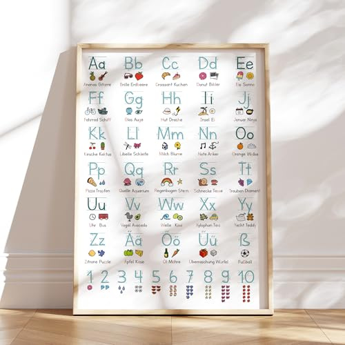 MeinBaby123® DIN A2 ABC Lernposter Grundschrift für Kinder (GS) | Buchstaben und Laute von A bis Z | geeignet für Kindergarten, Vorschule, Grundschule (Lernposter blau/weiß A2)