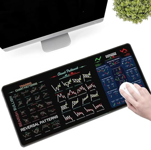 Stock Market Mouse Pad, Anti-Slip Trading Mouse Pad with Chart Patterns Cheat Sheet, Day Trading Accessories, Gifts for Stock Market Lovers, Large Computer Mouse Pad Mat with Sewn Hem (A,11.8*23.6in)