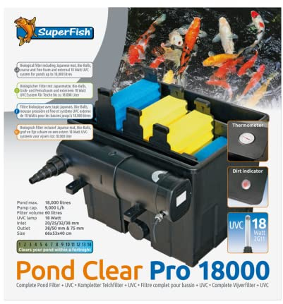 Superfish Teichfilter Pond Clear Pro 18.000 inkl. UVC Gerät
