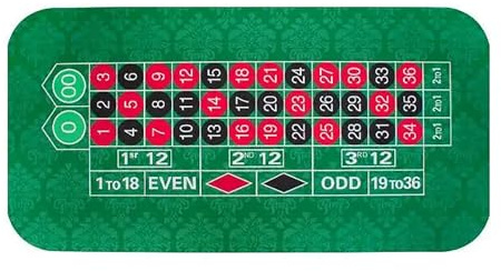 Pokermatta, anti-slip gummi Roulette bordsöverdrag, 8 spelare spelmatta, bärbar pokermatta med bärväska(S)