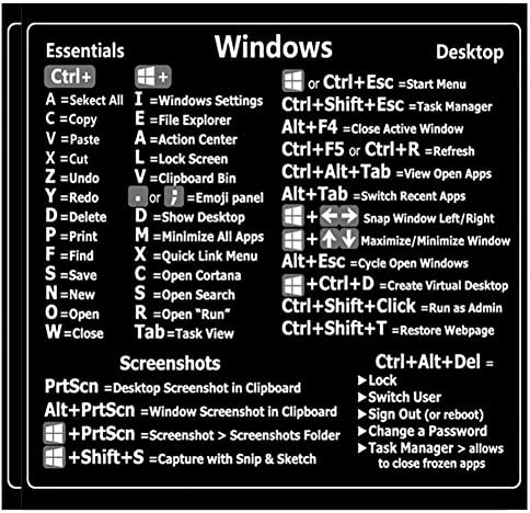 Notebook Shortcut Keyboard Sticker 2pcs English Self Adhesive Shortcut Stickers for Laptop Desktop Computer Accessorieswindows Pc Reference Keyboard Shortcut Vinyl Sticker, Laminated, No-residue