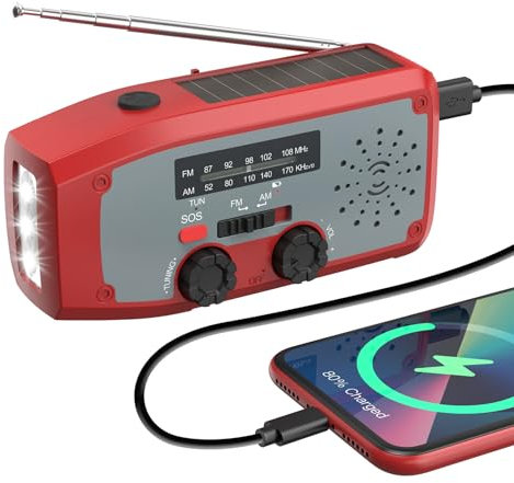 Radio Portatile Emergenza FM/AM, Dolucky Radiolina a Manovella Dinamo, Radio Solare Piccola con Batteria Ricaricabile da 2000 mAh, Radio a Pile con Allarme SOS e Torci