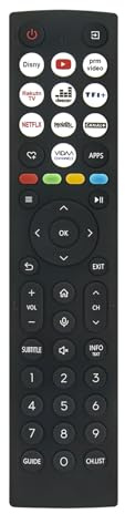 VINABTY ERF2AC36 Reemplazar el Control Remoto de Voz Apto para Hisense TV 43A7NQ 50A7NQ 55A7NQ 65A7NQ 65A6N