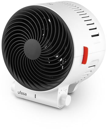Ufesa Atlas Calefactor Ventilador 2000W con 3 Niveles de Potencia Calor/Frío, Termostato Regulable, Protección de Sobrecalentamiento y Cuerpo en ABS Ignífugo, Calefactor Eléctrico Bajo Consumo