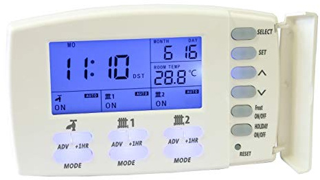 Globus PR3 3-Channel Programmer