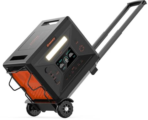 Greenery G2500 Stazione Potenza 2304Wh, 2500W Corrente Senoidale (110-220V, 5000W Picco), Carica Solare 12-48V, USB-C 100W, 4000+ Cicli, Camping & Emergenze (G2500+TC)