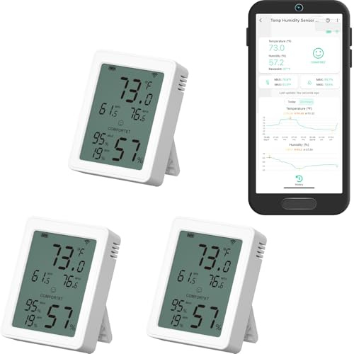 YoLink Indoor Hygrometer Thermometer, 3 Pack, YS8023 with Comfort Level Display, Max/Min Tracking, LoRa Technology, 180-Day Cloud Storage & 5-Year Battery Life, Alexa/IFTTT Compatible, Hub Required