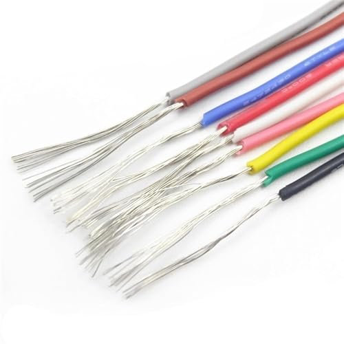 Canalina for cavi elettrici UL3239 32AWG 28AWG Cavo LED in silicone morbido da 2 metri, 5 metri, 10 metri, connettore flessibile for cavi in ​​rame isolato elettronico fai da te (colore: rosso, dimens