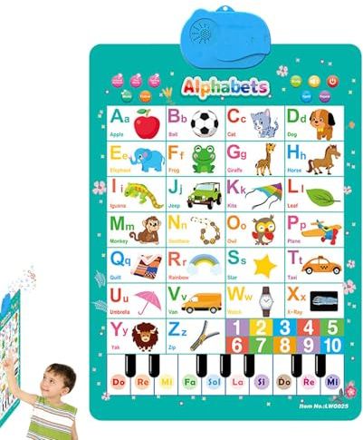 Poster di apprendimento della fonetica: grafici di linguistiche, grafici di suoni educativi colorati, per l'insegnamento prescolare | Strumento di alfabetizzazione precoce per exhibici