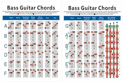 SOLUSTRE Akkordtabelle Papier Übungsdiagramm für 4-saitigen E-bass mit 72 Akkorden und Notentafel und Praxis für Anfänger im Musikunterricht