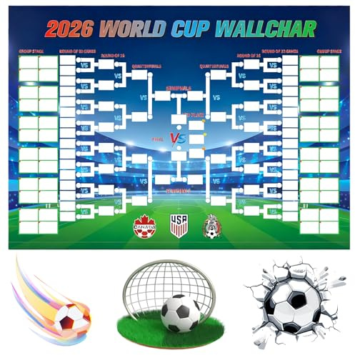 World Cup 2026 48-Team Interactive Tournament Fixtures Wallchart with Final Round Collection, for Bedroom Living Room Display, Great Gifts for Soccer Fans