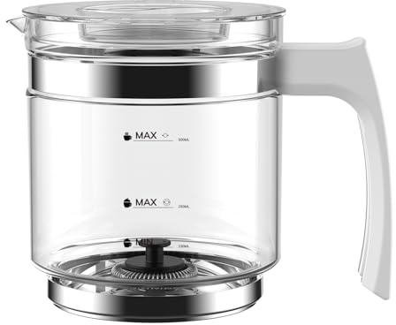 Morpilot Glass of Milk Frother
