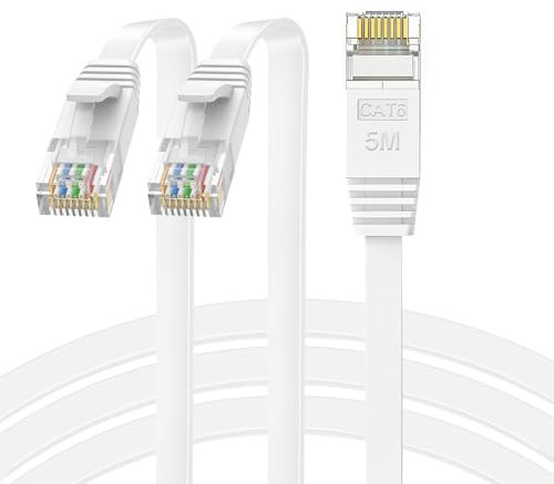 GLCON 2 Pack 5m Ethernet Cable, Cat 6 High-Speed Lan 250MHz 1Gbps, Slim Space-Saving Design, Network Cable RJ45 Cable for Home Office, Gaming, Router, TV, PC