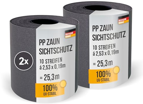 RapidTeck® PP Sichtschutzstreifen für Doppelstabmatten Zaun - Sichtschutz [2x Rollen] Blickdicht | 25,3m x 19cm | 100% UV-stabil | Wind & Wetterfest, Sichtschutz Zaun Sichtschutz Garten Anthrazit