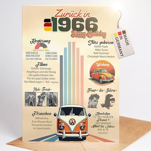 myDreamwork® Besondere Geburtstagskarte 60 Inkl. Umschlag | 1966 Jahrgang Geschenk | Karte 60 Geburtstag Frau – Geburtstagskarte 60 lustig | 60. Geburtstag Mann – DIN A5