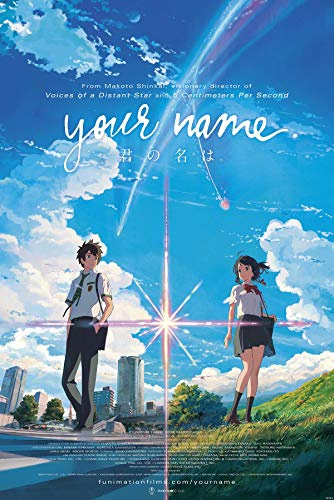 Close Up Your Name. - Póster de ayer, hoy y para siempre, (61 x 91,5 cm) + póster sorpresa