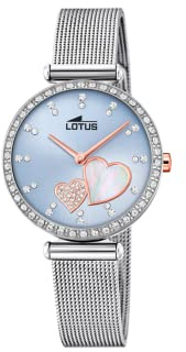 LOTUS