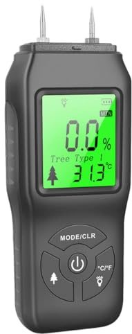 GLEAVI Moisture Meter with Backlight LCD Display, 4-Mode Water Leak Detector and Moisture Tester for Firewood, Masonry, Walls – Black, Battery Not Included