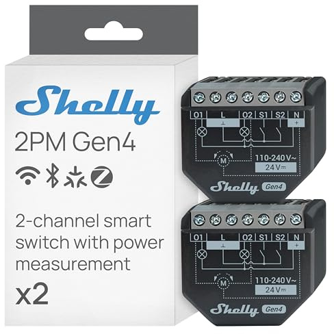 Shelly 2PM Gen4 | Wi-Fi, Zigbee & Matter 2-Channel Smart Relay Switch with Power Metering | Home Automation | Alexa, SmartThings, Google Home, HomeKit Compatible | Roller Shutters Control (2 Pack)
