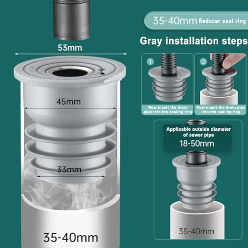 Waschmaschinen-Rohrdichtung, 2/4 Stück Wasserablaufrohr-Dichtungsring, Deodorantdichtung, Rohrzubehör für Waschmaschine, Spülbeckenabläufe, grau (2 Stück S)