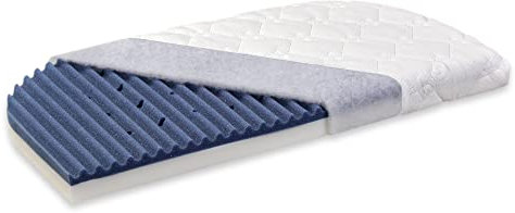 babybay Beistellbett Matratze Intense AngelWave passend für Modell Original