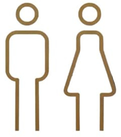CSSHNL Cartello Toilette Segnaletica for WC, Cartelli for Porte di bagni Maschili e Femminili, Cartelli promemoria Personalizzati for Il Bagno(Type 1)