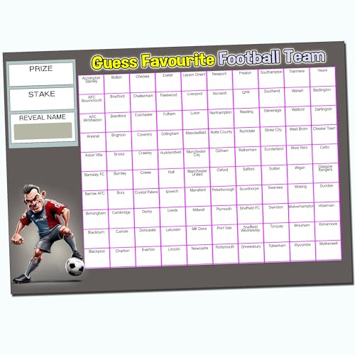 Gifts and Temptations 100 Team Football Fundraiser Scratch Card