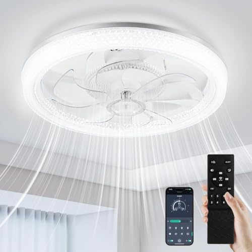 Hondony 48cm White LED Ceiling Fan with Dimmable Light – 6-Speed, Reversible Remote Control, Modern & Quiet Design for Bedrooms & Living Rooms
