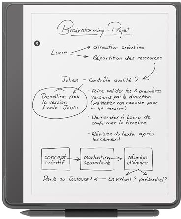 Amazon Kindle Scribe-Klapphülle mit magnetischer Befestigung | Schlanke Schutzhülle | Premiumleder