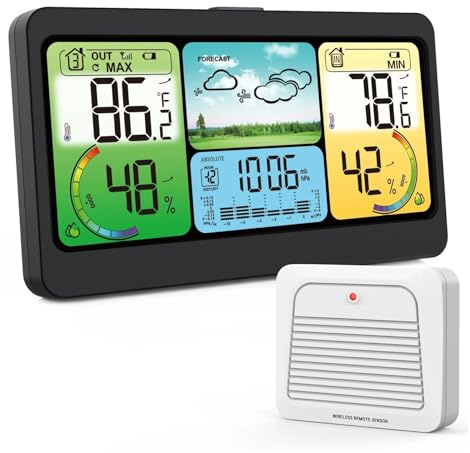 SMTYXS TP280C Termometro Igrometro for Interni Ed Esterni, Ricaricabile, con Raggio Remoto Wireless da 300 M, Ampio Display
