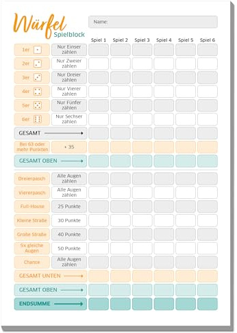Primus Print Würfelspiel Block DIN A5 oder A6 - übersichtlich - 80g Naturpapier - Ersatzblock - auch im Set erhältlich (Einzelblock, A5)