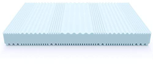 MSS e.K. Aqua Deluxe - 7 Zonen Wellness Kaltschaummatratze 16 cm (Kernhöhe 14 cm) - Härtegrad H4 & H5 - Matratze Wendematratze Kaltschaum Oeko-TEX - (90 x 200 cm, H5)
