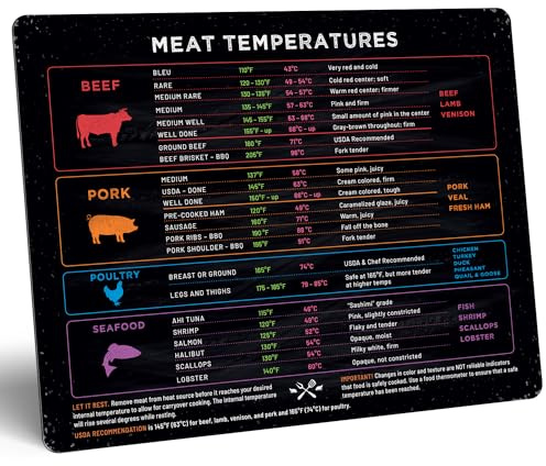 Levain & Co Meat Temperature Magnet - Beef, Poultry, Fish & Pork Cooking Chart - Horizontal - Meat Temp Magnet Kitchen Tools Cooking Gadgets - Fridge Accessories