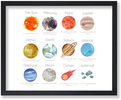 Poster Master Astronomy Poster - Watercolor Solar System - 8x10 Unframed Wall Art - Educational Poster - Astrological Wall Decor for Astrology Enthusiasts - Gift for Home, Kids Room