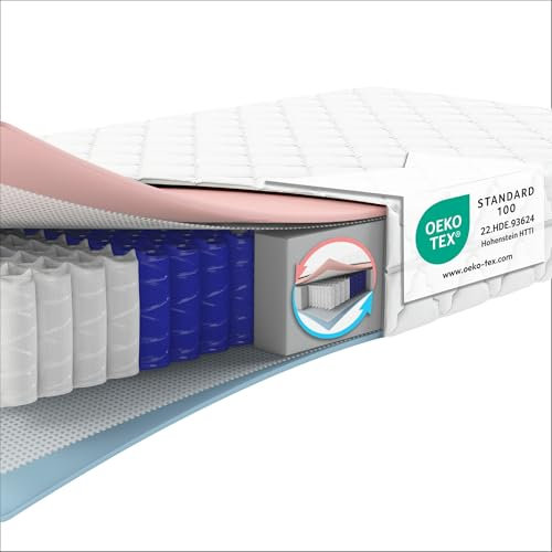 Matratzen Perfekt 7-Zonen Taschenfederkernmatratze Berlin Plus Duo, 90 x 200 cm – Wendematratze mit Zwei unterschiedlich festen Seiten, Härtegrad H3 und H4, Höhe 24 cm