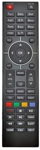Sostituzione Telecomando Zgemma per Zgemma Star Satellite Receiver - Non è necessario configurare