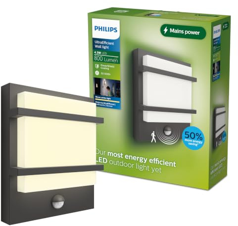 Philips Outdoor 8720169263734, Anthrazit
