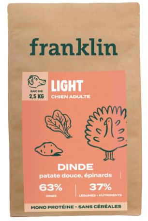 FRANKLIN – Croquette Chien Light et Stérilisé – 65% de Dinde – 2,5 kg