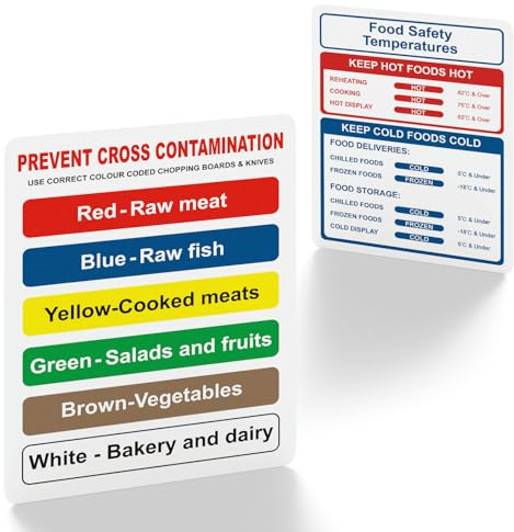Food Safety Temperatures and Colour Coded Chopping Board Signs, 200x150mm | Self-Adhesive Vinyl Kitchen Safety Stickers, Waterproof, Oil-Resistant, Helps Prevent Cross Contamination