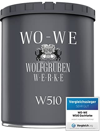 WO-WE Dachfarbe Sockelfarbe Dachbeschichtung Dachziegel W510 Platingrau RAL 7036-750ml