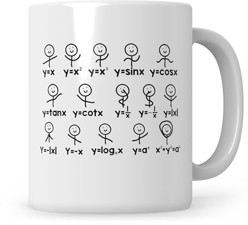 Sweetify Physik Tasse Mathe Kaffeetasse Mathematiker lustig Geometrie Mathe-Lehrer Mathematik Physiker Geschenk