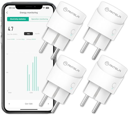 ANTELA Mini Presa Smart Type F, Presa Wifi Compatibile con Alexa & Google Home, Presa Intelligente con Monitoraggio Energia, Presa Temporizzata, Controllo Remoto, 4Pezzi