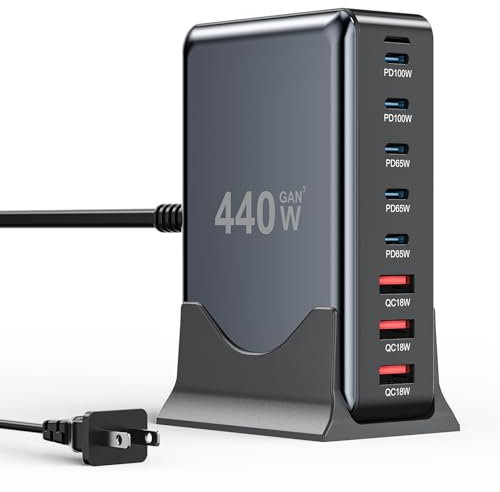USB C Charger Block 440W Charging Station Hub,8 Port GaN III Fast Charging Brick with 5ft Extension Cord,PD QC PPS 100W Laptop Power Adapter for MacBook Pro/Air,iPhone 16/15,Samsung Galaxy,Dell etc