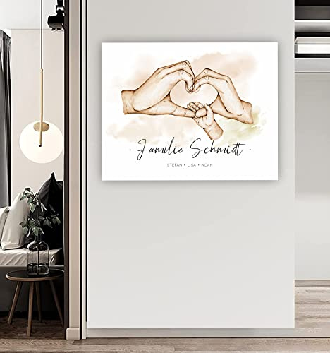 Wandbild aus Aluverbund Familie Hände personalisiert mit Namen in verschiedenen Größen | Geschenk für Mama zur Geburt Muttertag Familienbild Wand Dekoration Einzugsgeschenk (1 Kind)