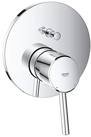 Grohe Concetto Einhand-Wannenbatterie chrom 24054001